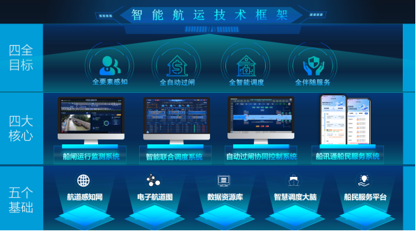 喜报！我市参赛项目获“数据要素×”大赛全国总决赛...